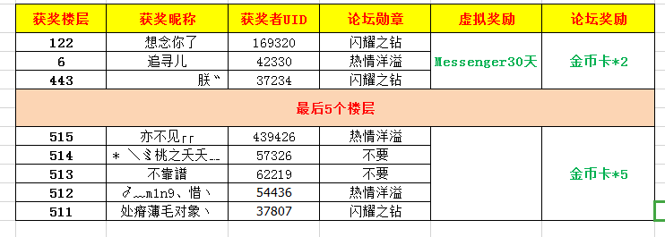 QQ图片20190112140756.png