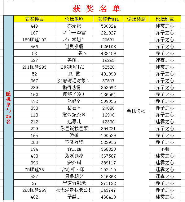 QQ图片20190126182927.png