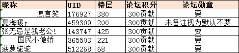QQ图片20190211144813.png