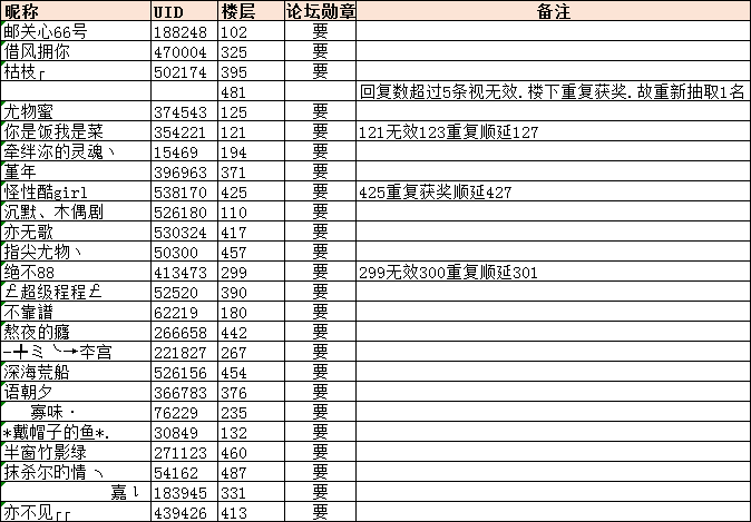 QQ图片20190211154057.png