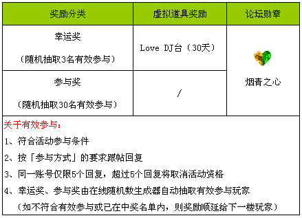 奖励图.png