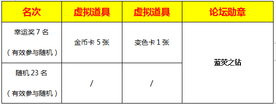 QQ图片20190301123240.png