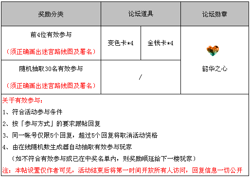 奖励图.png