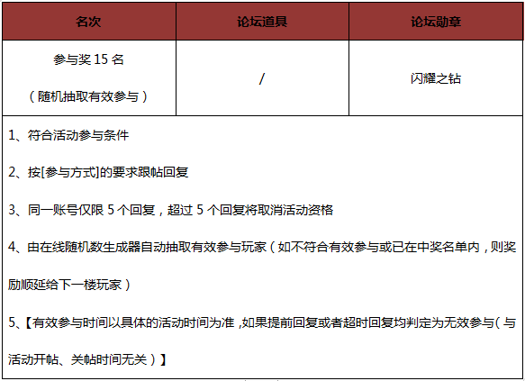 QQ图片20190322092503.png