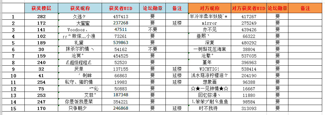 QQ图片20190329101152.png