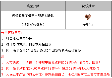 奖励图.png