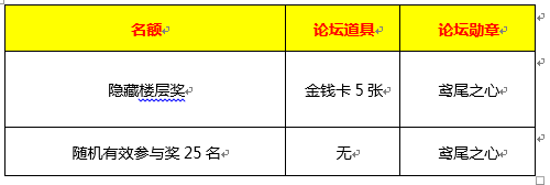 QQ图片20190415142338.png