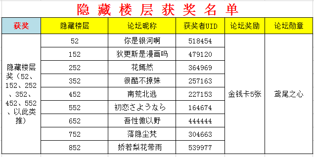QQ图片20190423175515.png