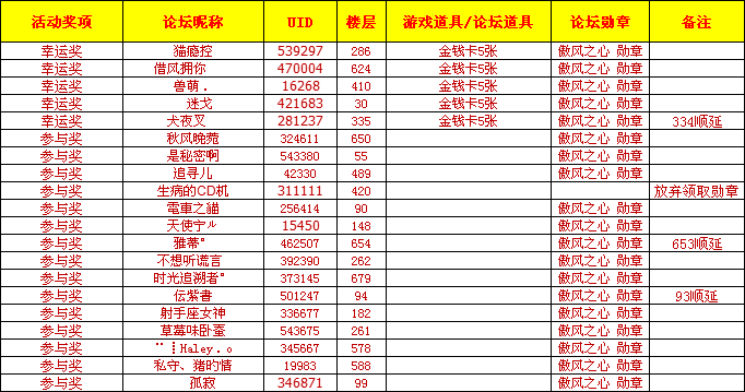 QQ图片20190424132956.png