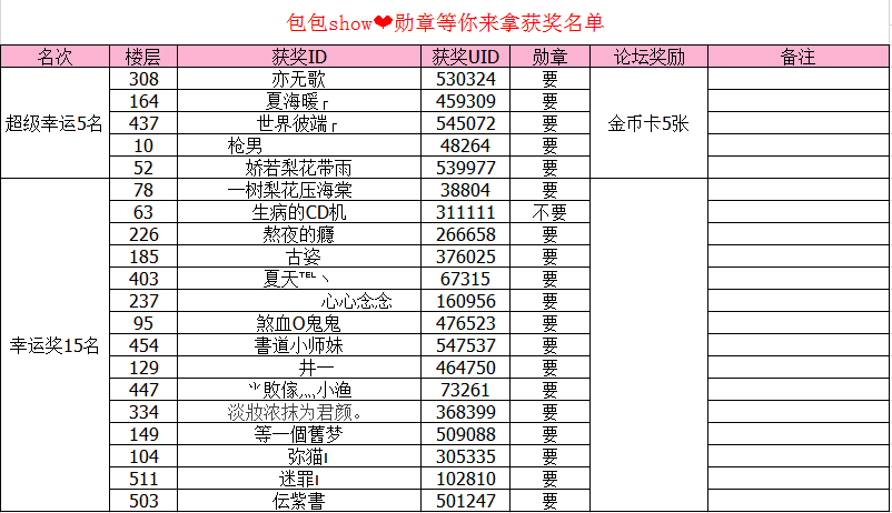 QQ图片20190424141837.png