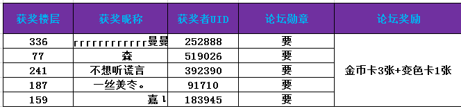 QQ图片20190425163422.png