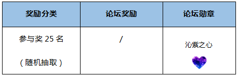 QQ图片20191210094012.png
