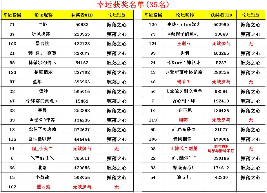 QQ截图20200215195618.jpg