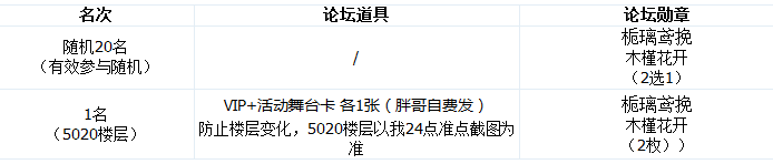 QQ图片20210211172808.png
